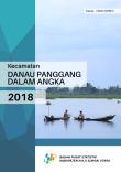 Danau Panggang Subdistrict In Figures 2018